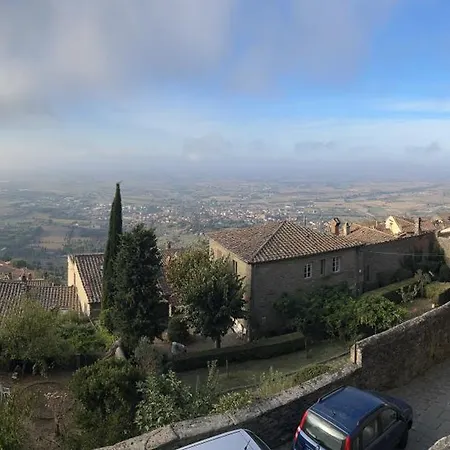 La Casa Di Laura Cortone